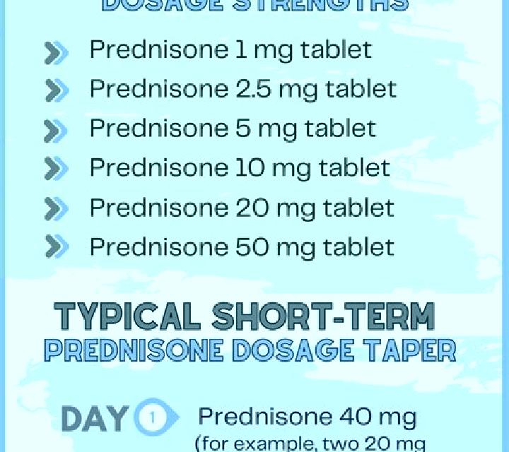 Prednisolone prednisolone how many days medication