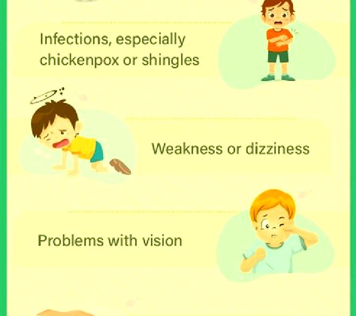 Prednisolone prednisolone kids side effects pharmacy