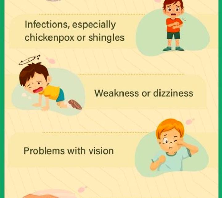 Prednisolone prednisolone side effects kids pharmacy