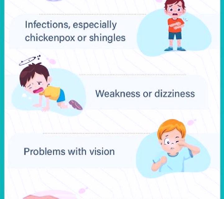 Prednisolone prednisolone side effects kids tablet