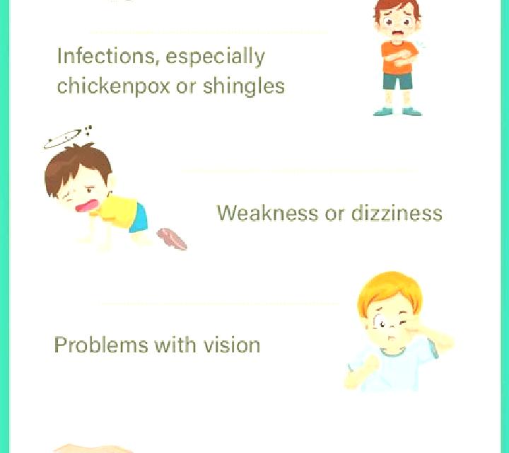 Prednisolone prednisolone side effects pediatrics medication