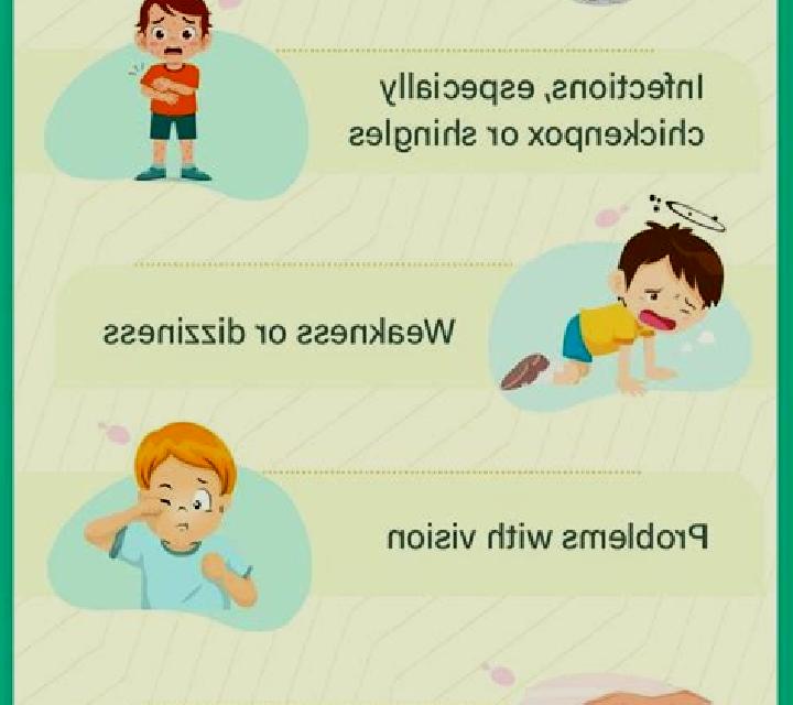 Prednisolone prednisolone side effects pediatrics pharmacy