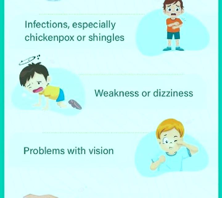 Prednisolone prednisolone side effects pediatrics pills