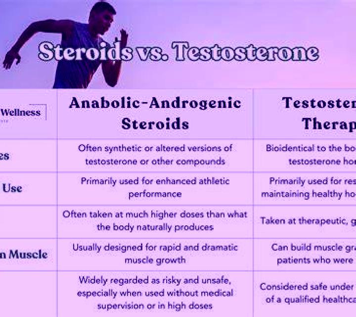 Prednisolone prednisolone vs anabolic steroids pills
