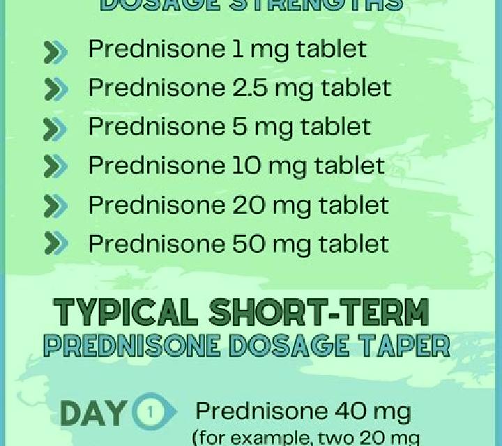 Prednisolone prednisolone weaning guidelines medication