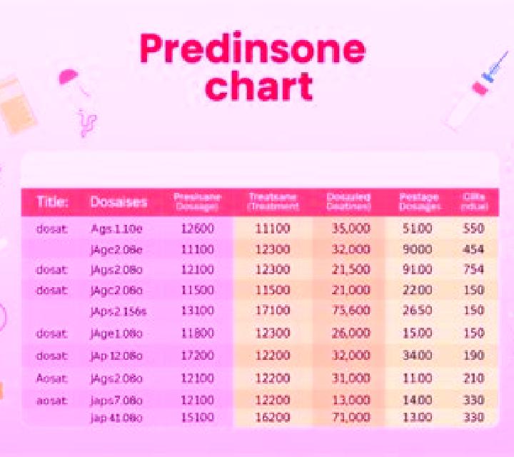 Prednisolone storage temp for prednisolone pharmacy