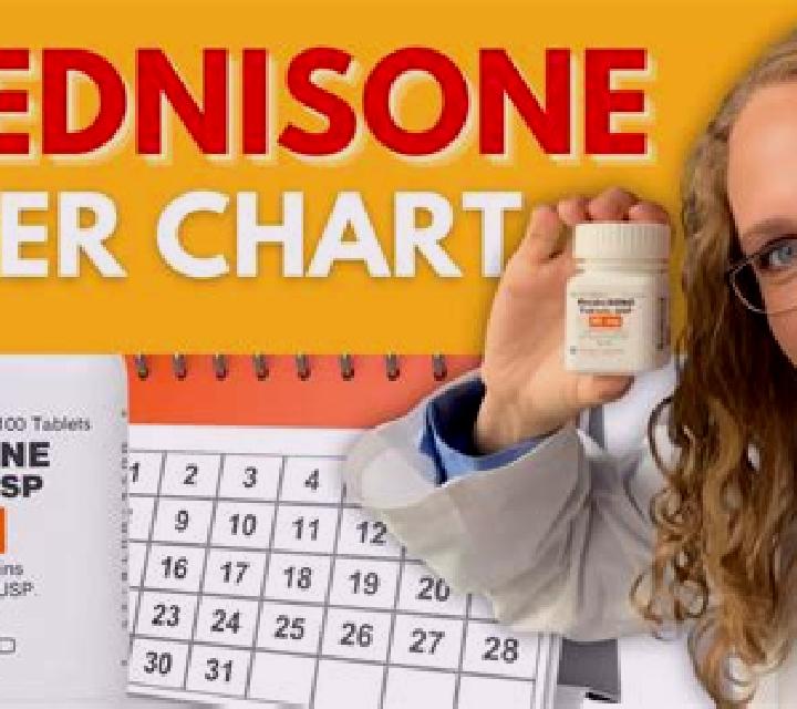 Prednisolone tapering cat off prednisolone tablet