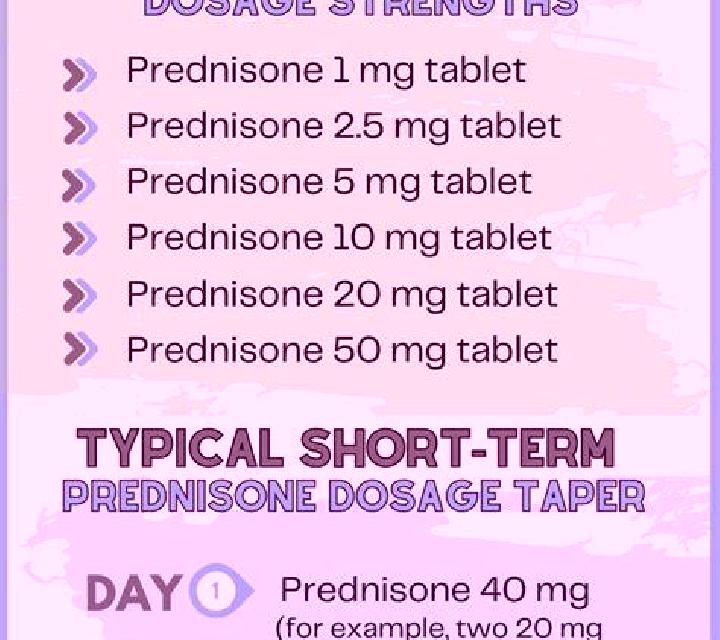 Prednisolone weaning off prednisolone ivf pharmacy