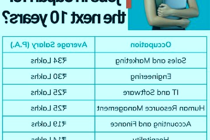 Propecia propecia 1mg and flomaxo.4 tablet