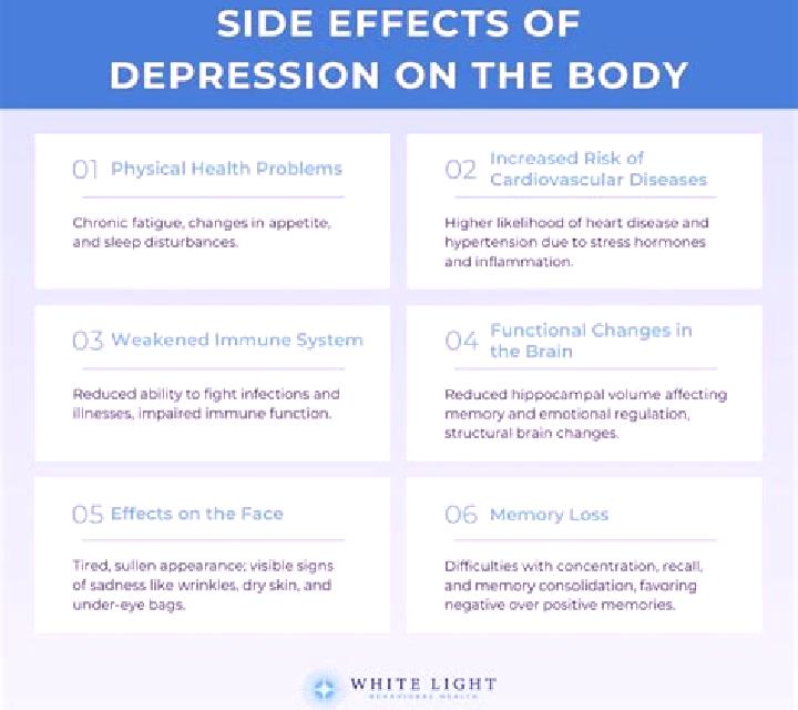 Propecia propecia depression side effects pharmacy