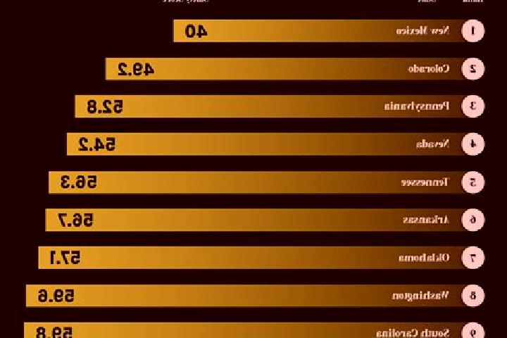 Propecia propecia lawsuit 2019 pharmacy