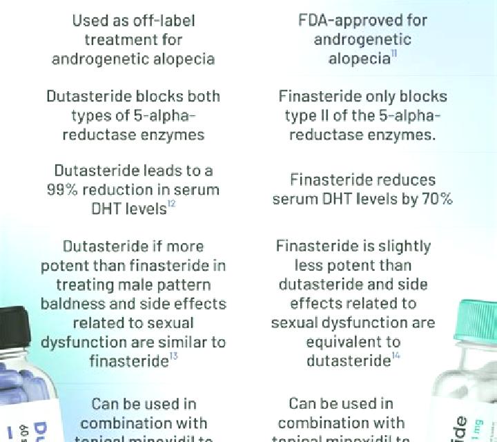 Propecia taking propecia and dutasteride together medication