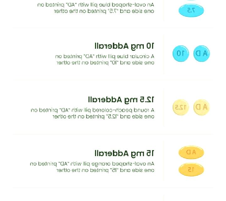 Provigil difference between adderall and provigil medication