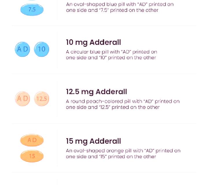 Provigil does provigil work like adderall pharmacy