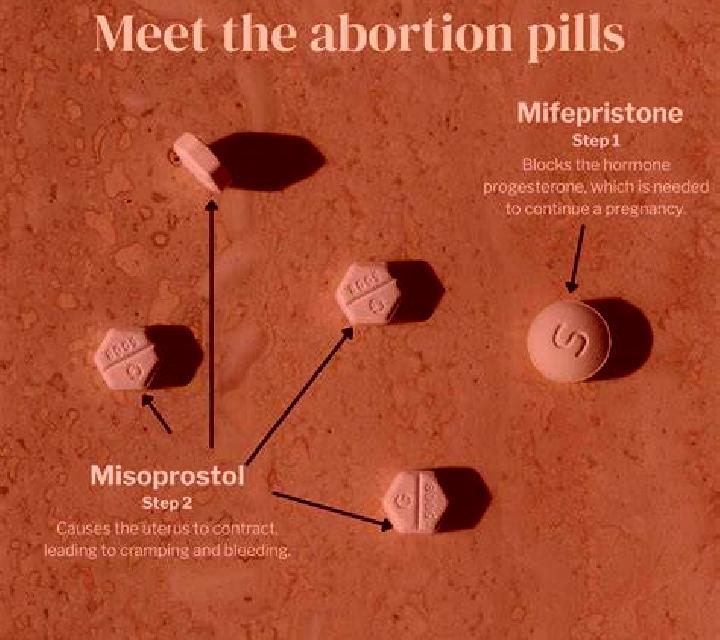 Provigil how provigil works pills