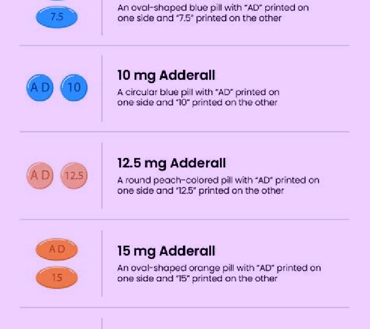 Provigil provigil for adderall withdrawal medication