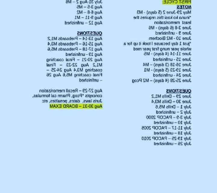 Provigil provigil schedule pharmacy