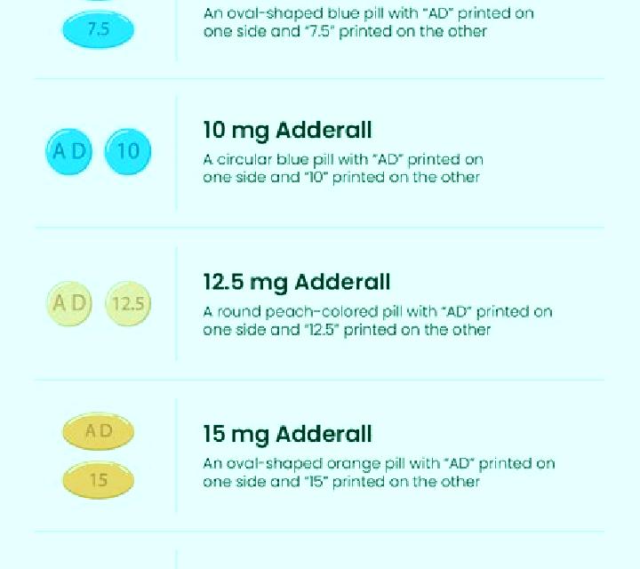 Provigil provigil vs adderall for adhd medication