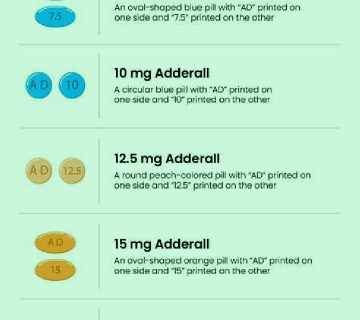 Provigil provigil vs adderall for adhd tablet