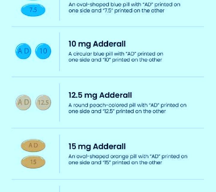 Provigil provigil vs adderall for depression medication