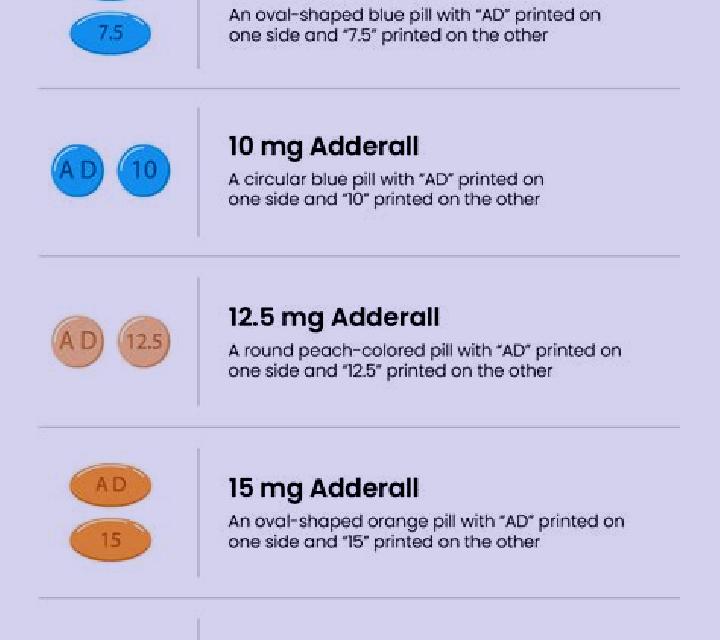 Provigil provigil vs adderall for depression pharmacy