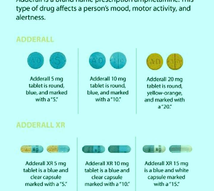 Provigil provigil vs adderall for depression pills