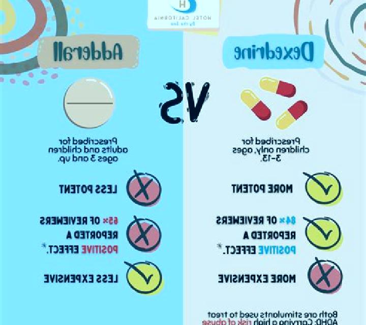 Provigil provigil vs dexedrine medication