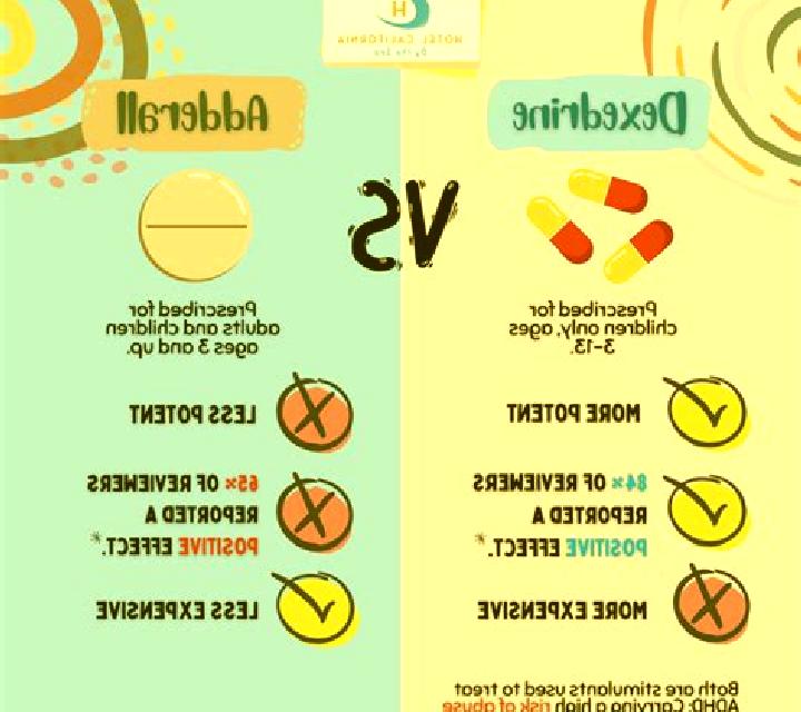 Provigil provigil vs dexedrine pharmacy