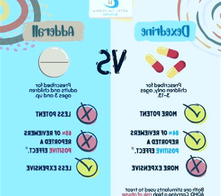 Provigil provigil vs dexedrine pills