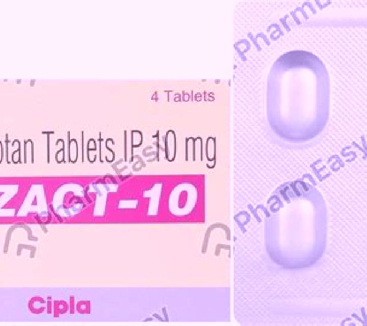 Rizact tablet