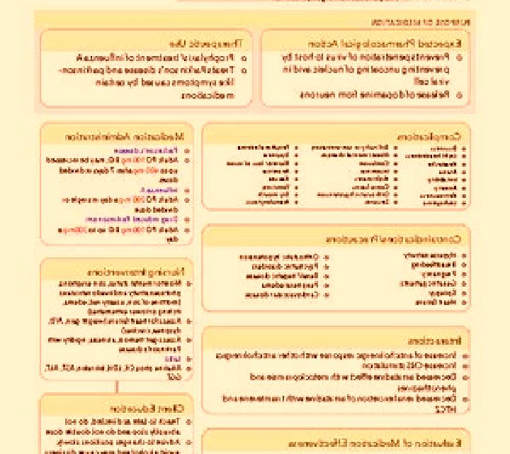 Symmetrel medication