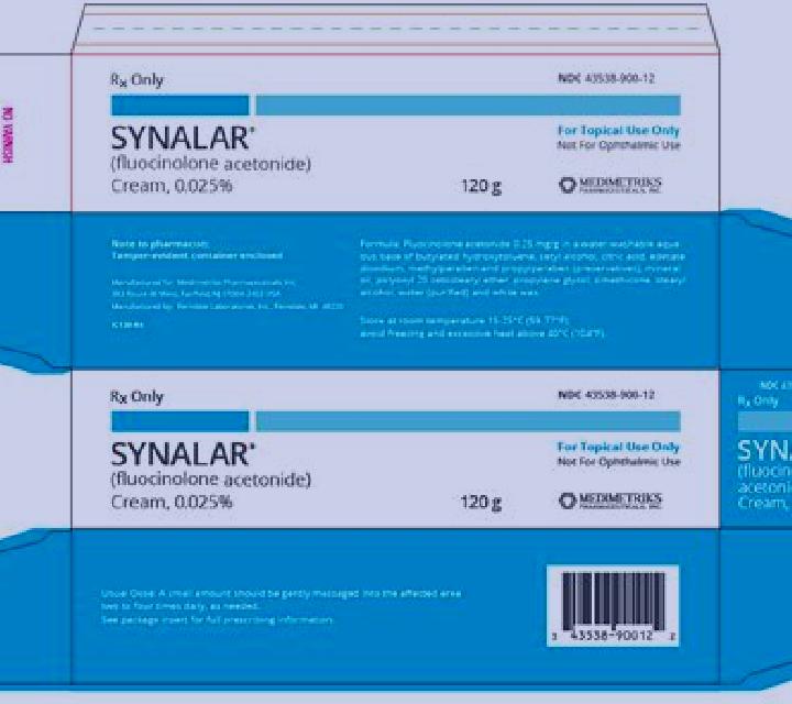 Synalar tablet