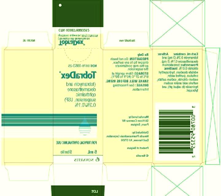 Tobradex medication