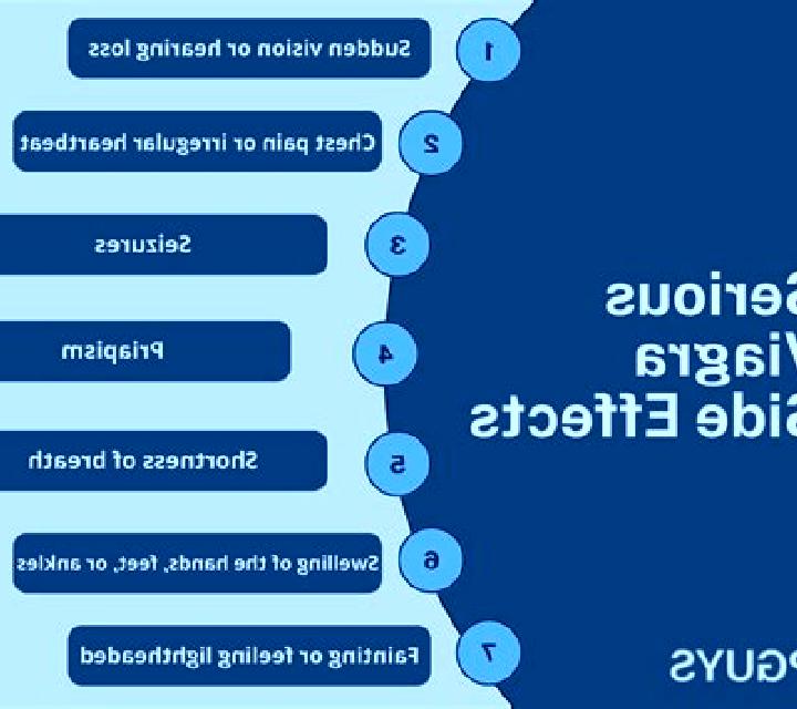 Viagra benefits and side effects of viagra medication