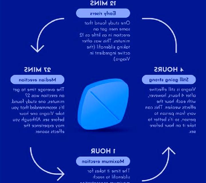 Viagra black viagra side effects pharmacy