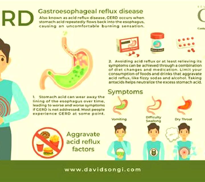 Viagra can viagra cause acid reflux medication