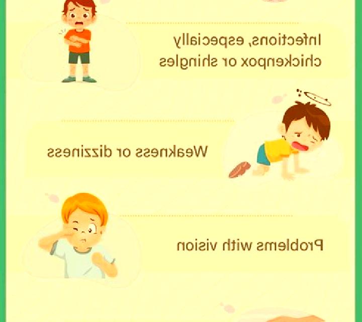 Viagra can you take viagra with amitriptyline pharmacy