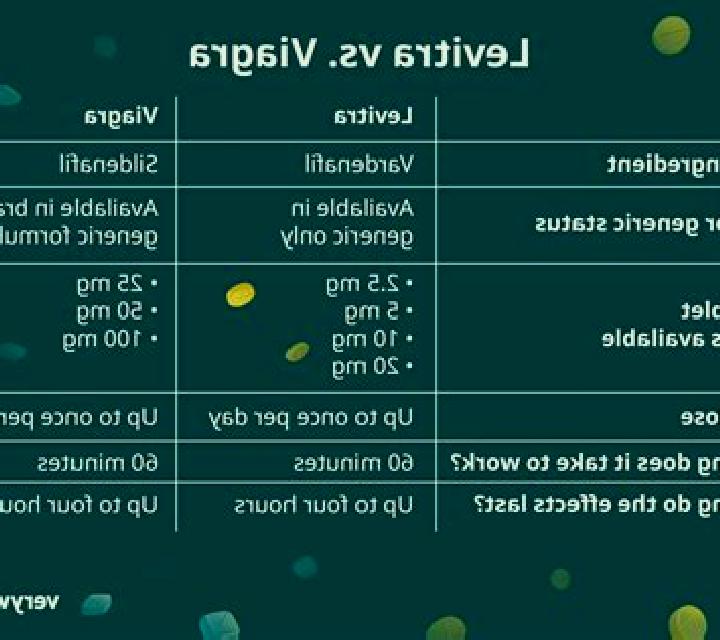 Viagra cialis vs levitra vs viagra tablet