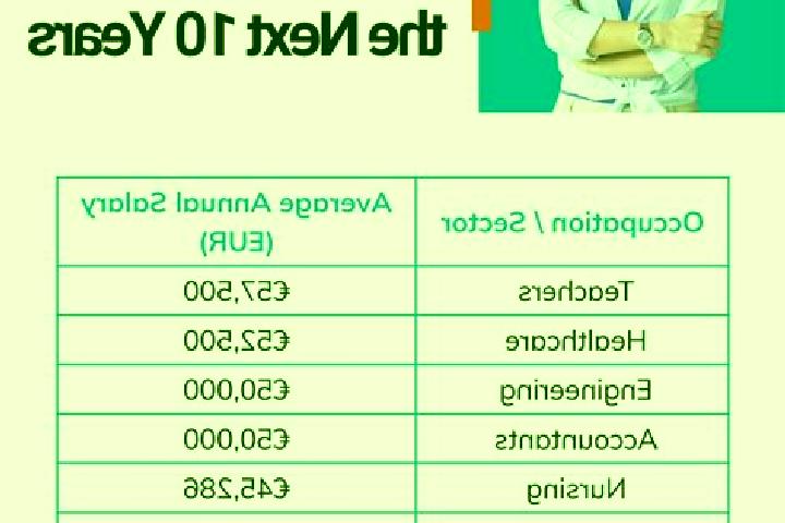 Viagra how exactly does viagra work medication