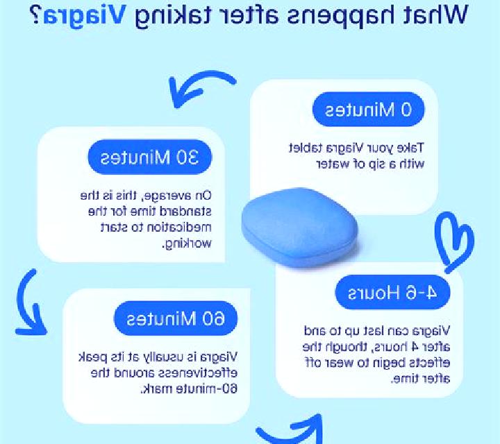 Viagra how long does a viagra stay in your system tablet