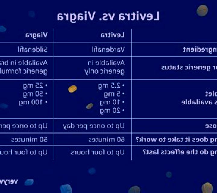 Viagra levitra side effects vs viagra pharmacy
