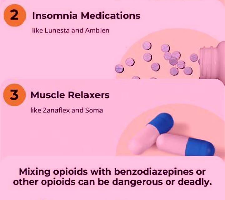 Viagra mixing viagra and mdma medication