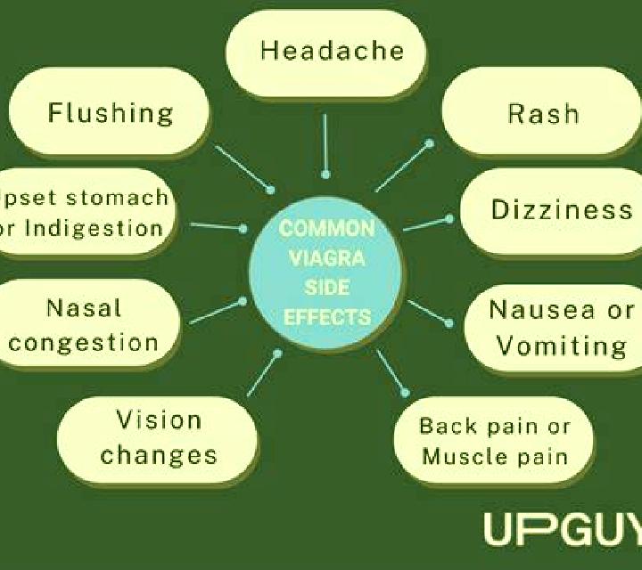 Viagra viagra for raynaud s side effects medication