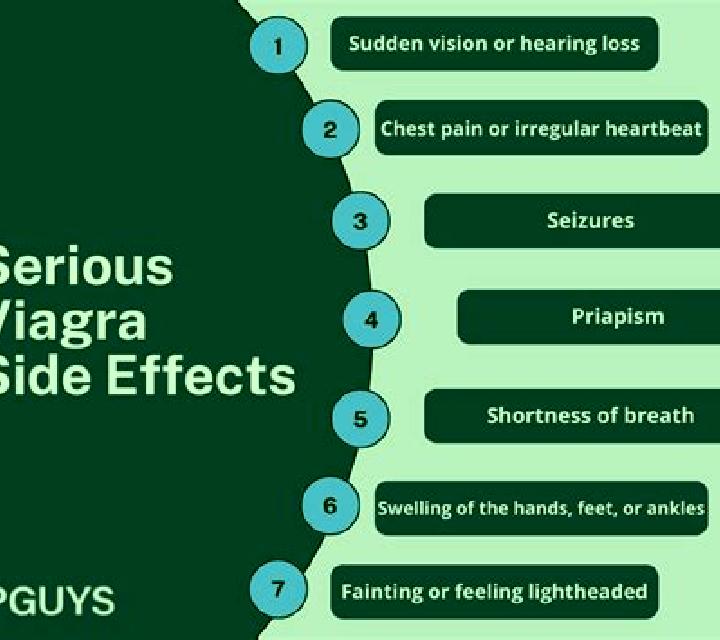Viagra viagra ocular side effects pills