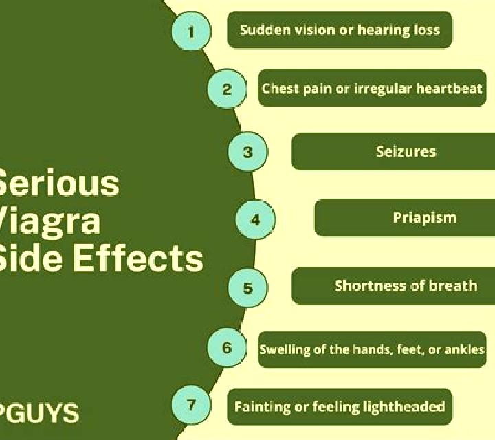 Viagra viagra side effects mayo clinic medication