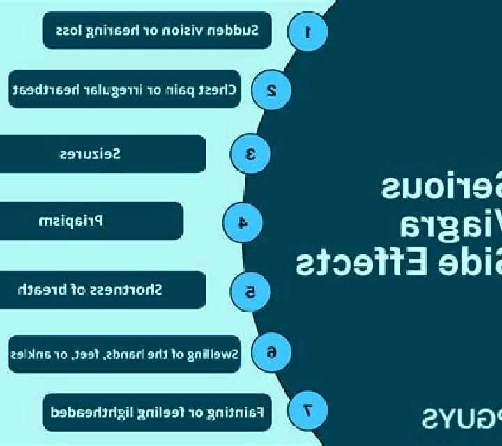Viagra viagra side effects stuffy nose pharmacy
