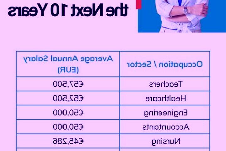 Viagra viagra what to expect pharmacy