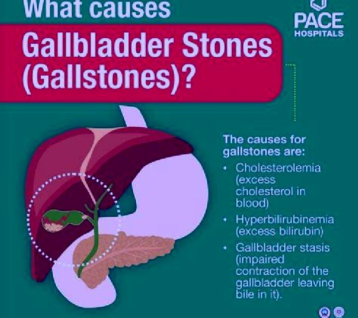 Xenical can xenical cause gallbladder issues medication